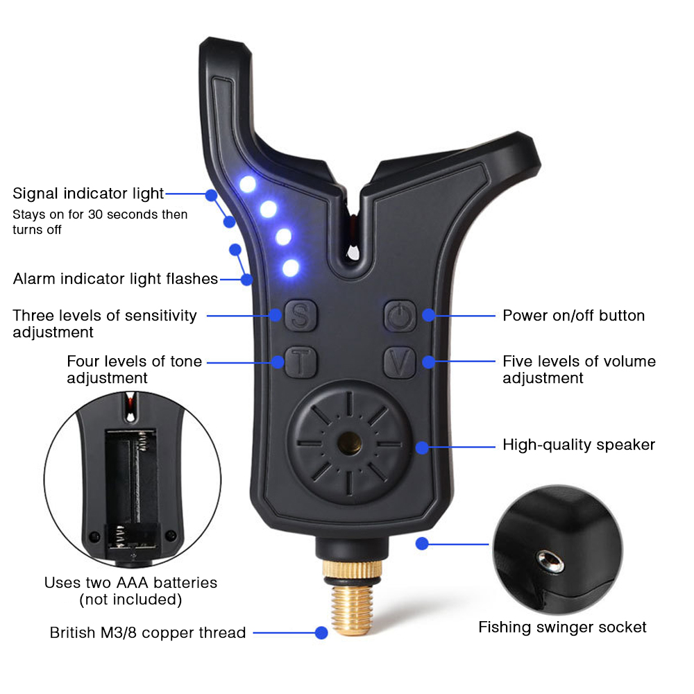 Coonor Electronic Fishing Bite - огляд і ціна Bite Alarm